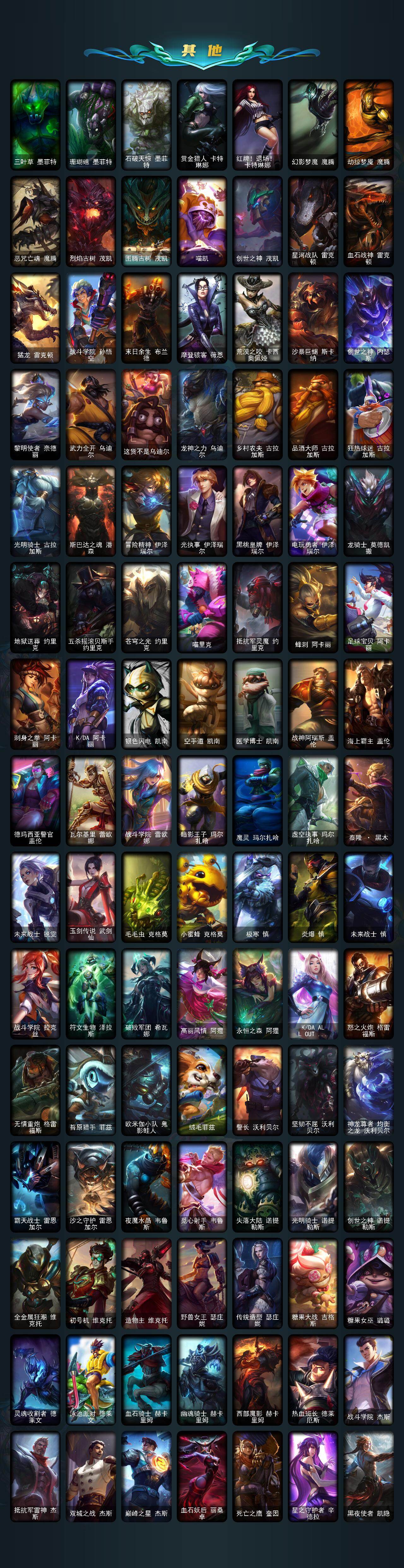 LOLLX49841英雄联盟账号详情图6