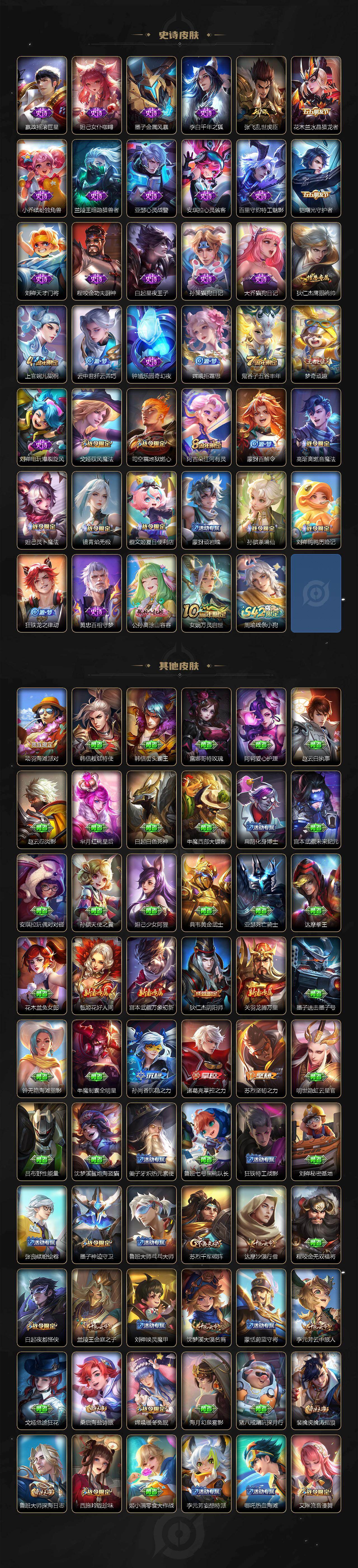 WZCMW495396王者荣耀账号详情图3