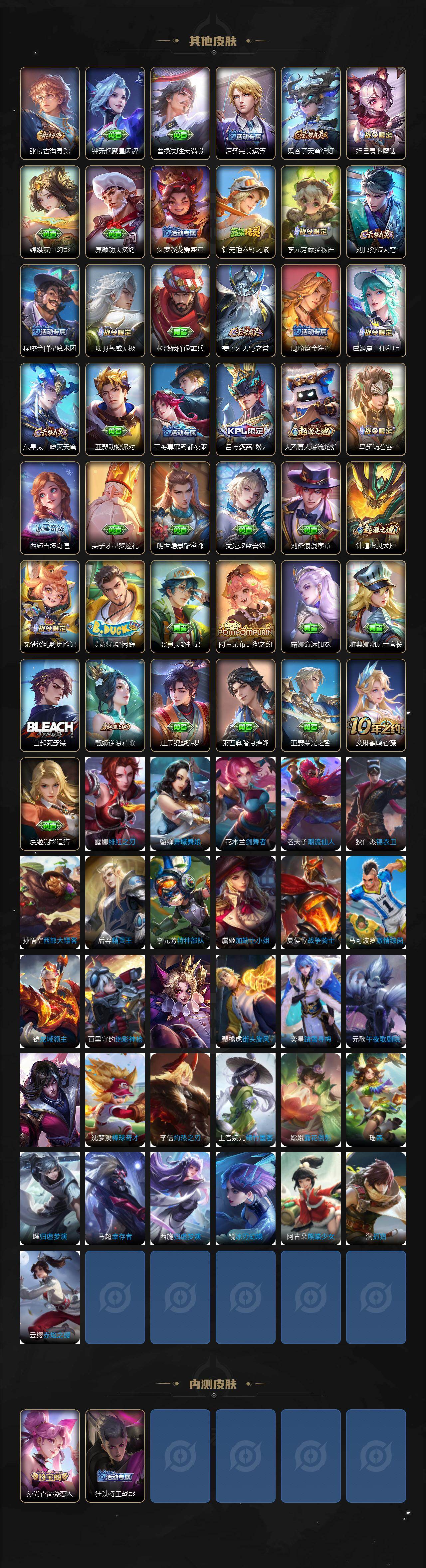 WZCMW495396王者荣耀账号详情图4