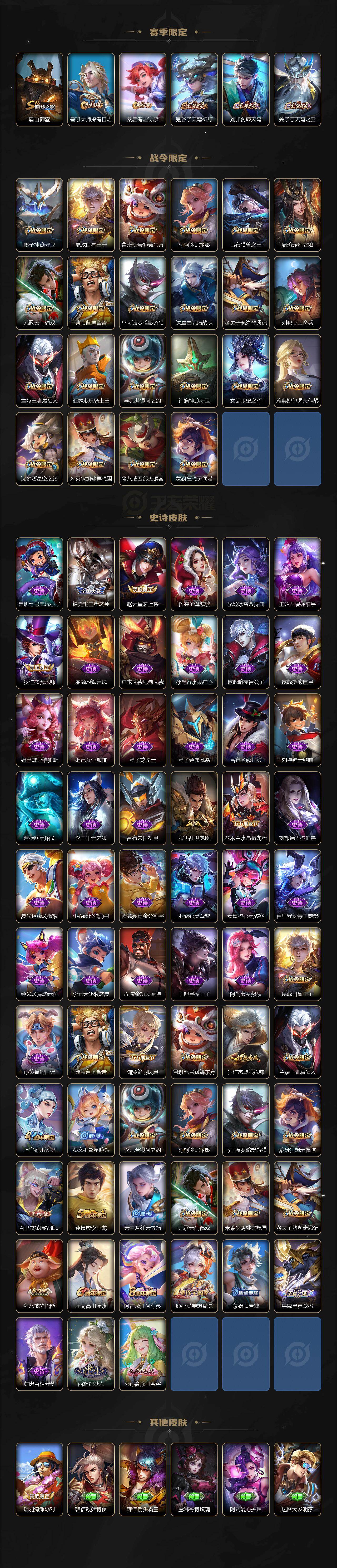 WZCMW463222王者荣耀账号详情图3