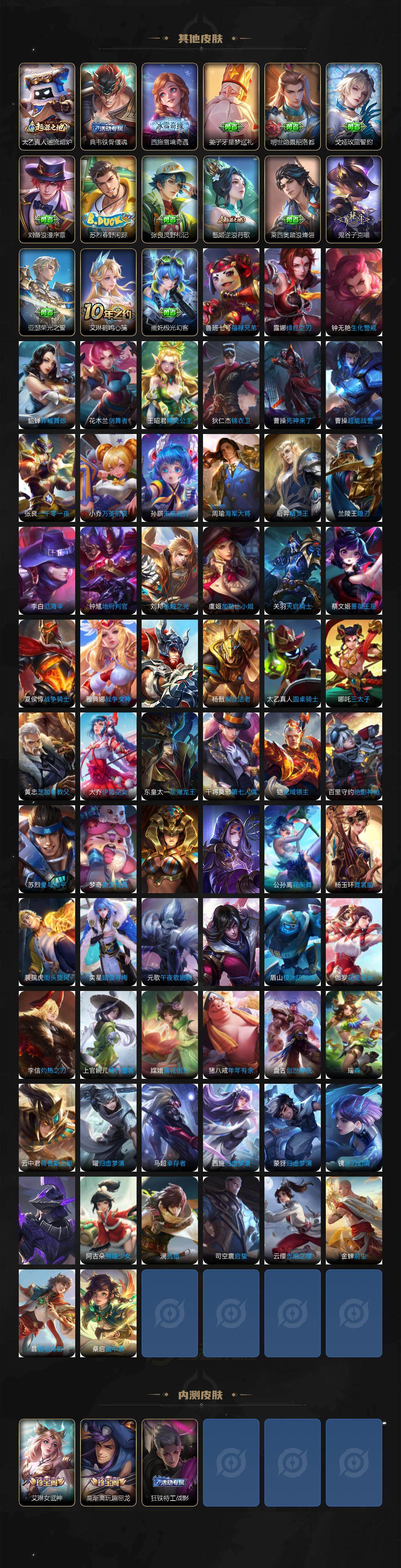 WZCMW463222王者荣耀账号详情图5