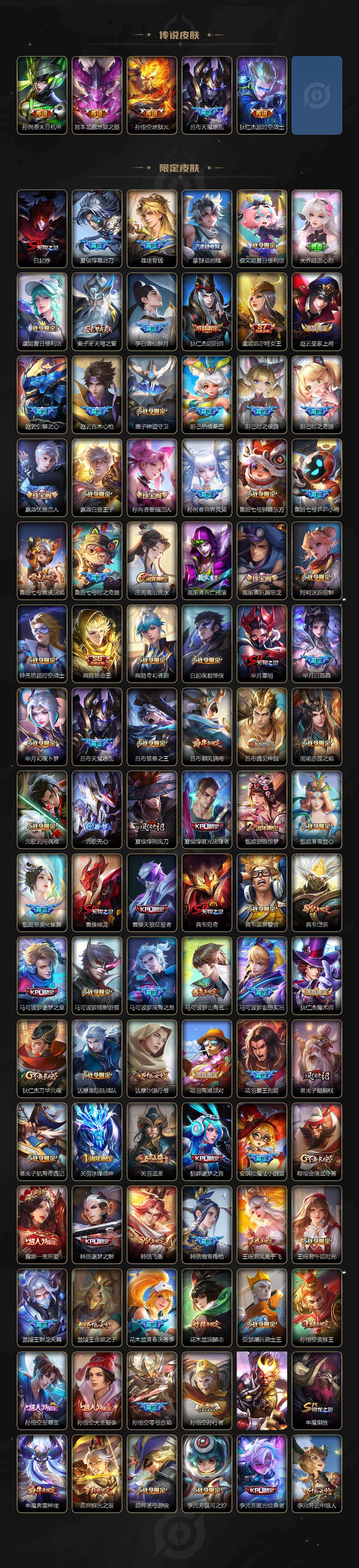 WZCMW496266王者荣耀账号详情图3