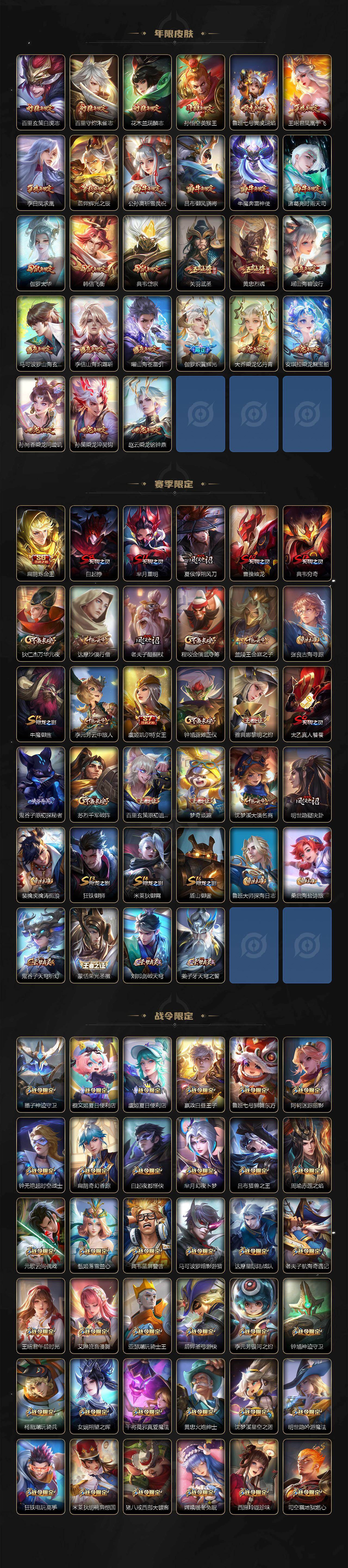 WZCMW496266王者荣耀账号详情图5