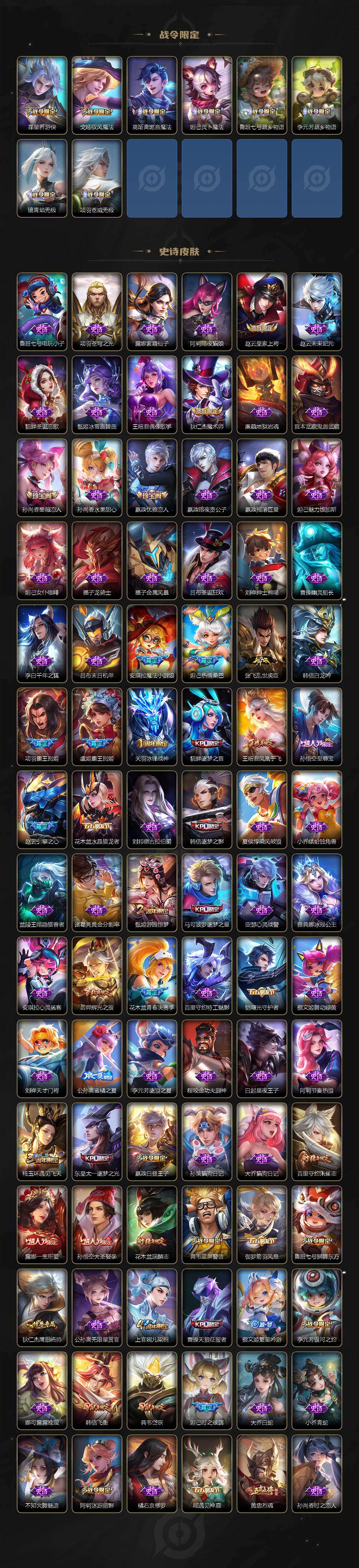 WZCMW496266王者荣耀账号详情图6