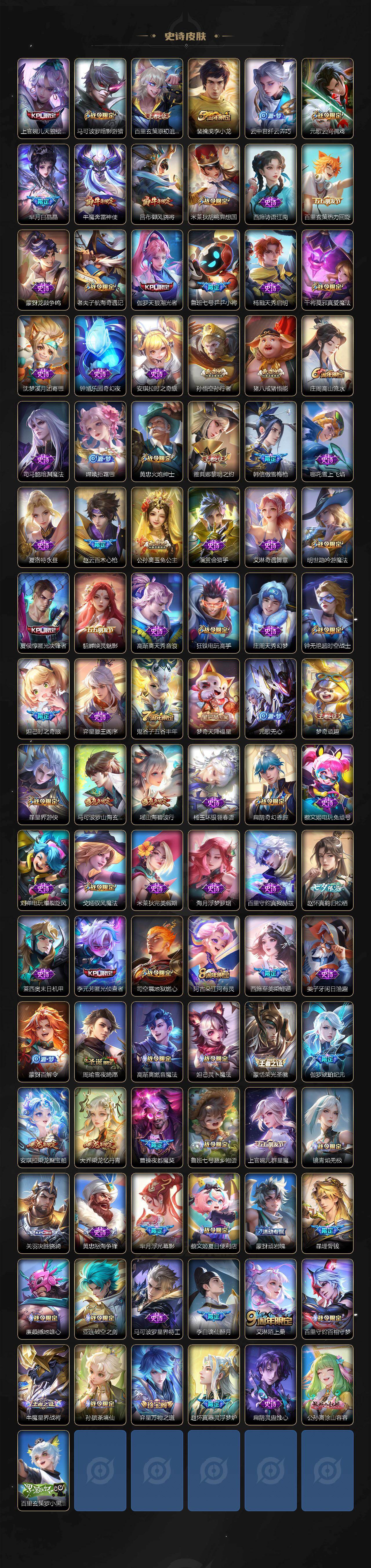 WZCMW496266王者荣耀账号详情图7