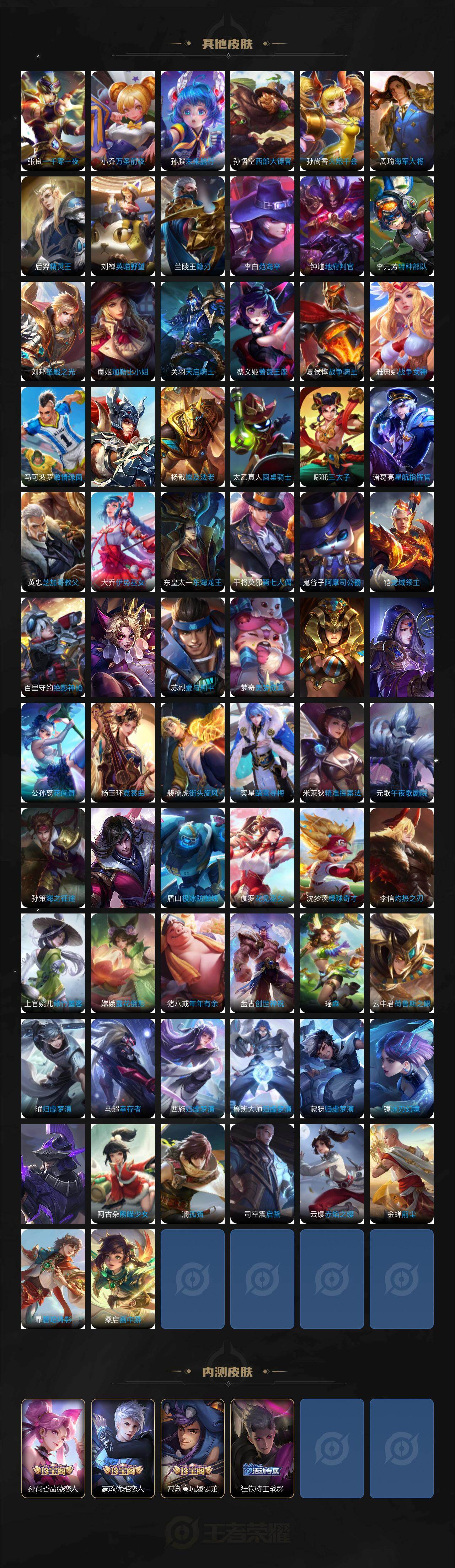 WZCMW496266王者荣耀账号详情图10