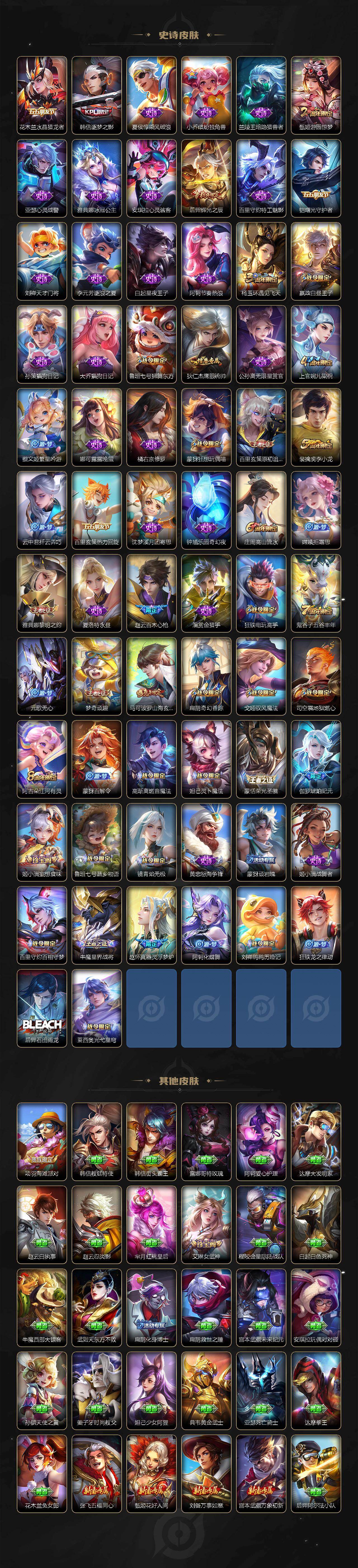 WZCMW464716王者荣耀账号详情图4