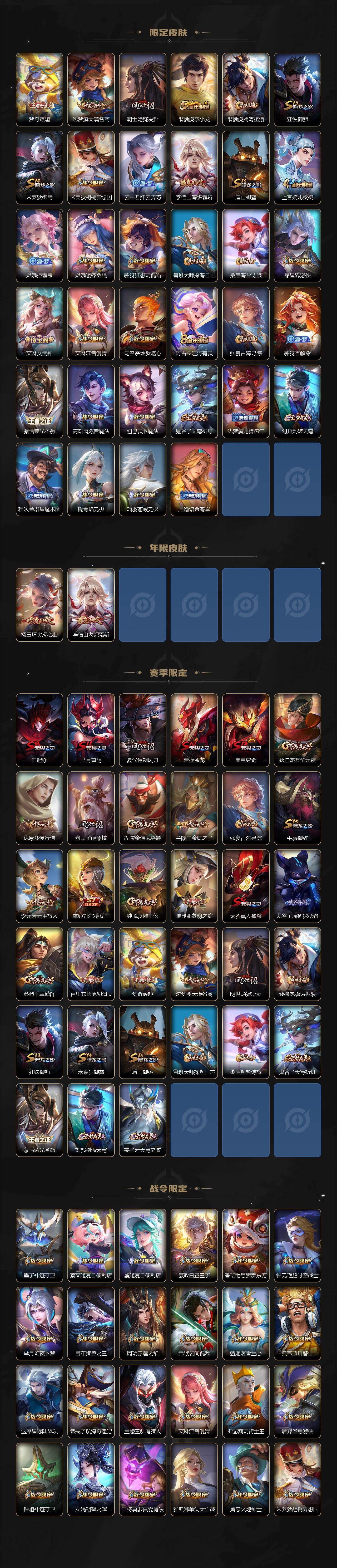 WZXS486270王者荣耀账号详情图3