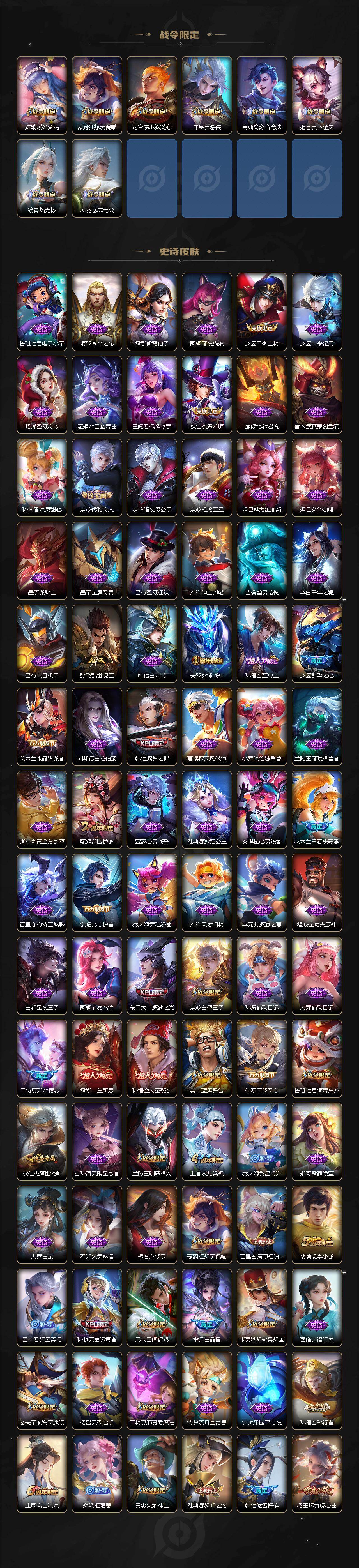 WZXS486270王者荣耀账号详情图4