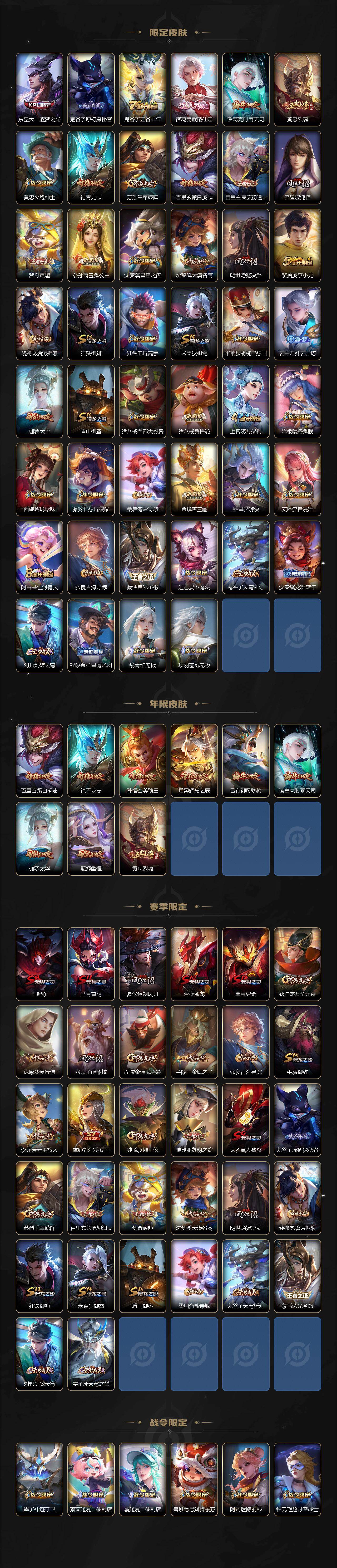 WZKG462457王者荣耀账号详情图3