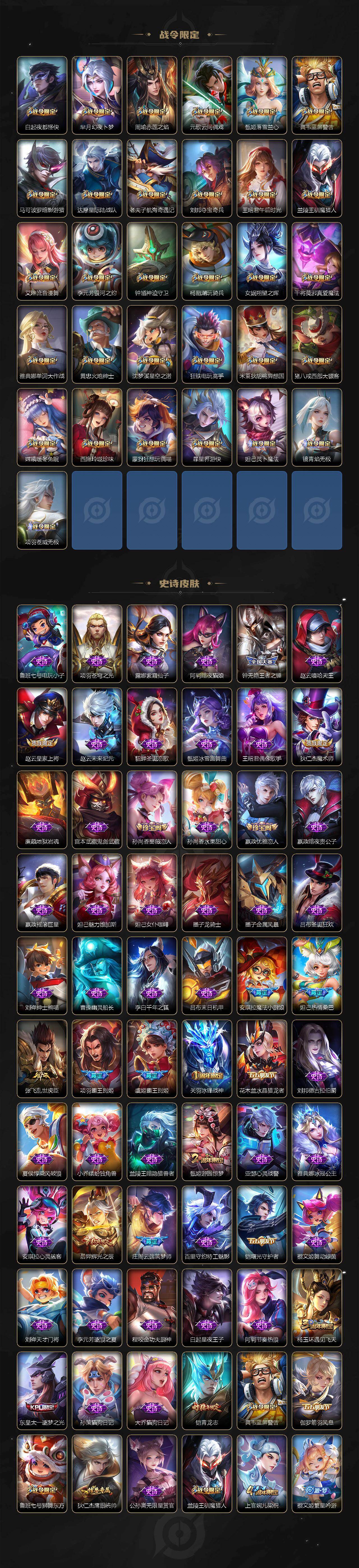 WZKG462457王者荣耀账号详情图4