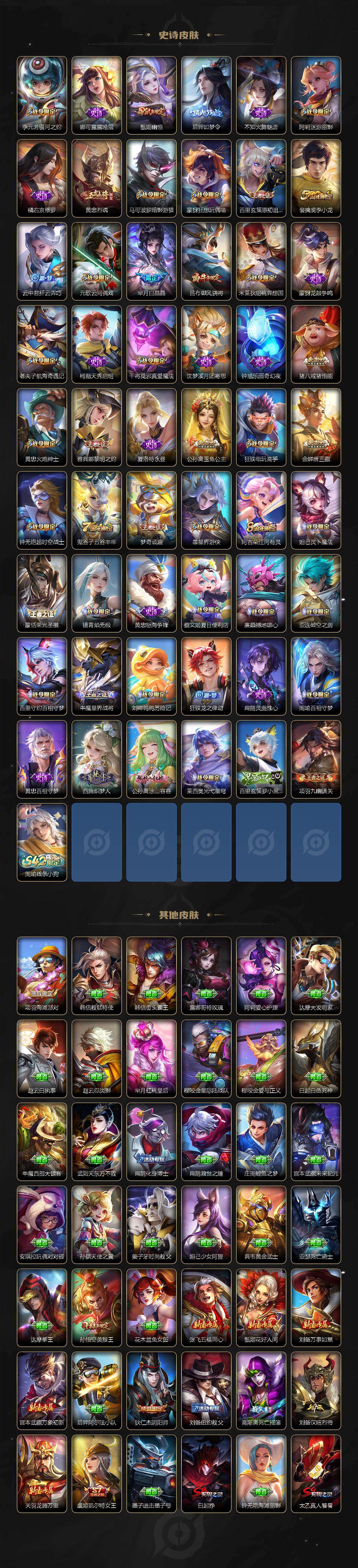 WZKG462457王者荣耀账号详情图5