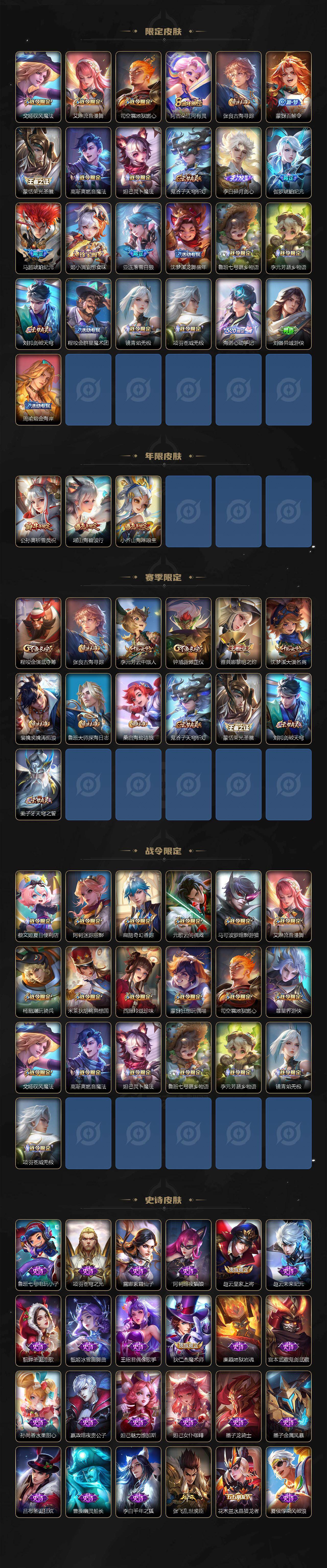 WZCMW476221王者荣耀账号详情图3