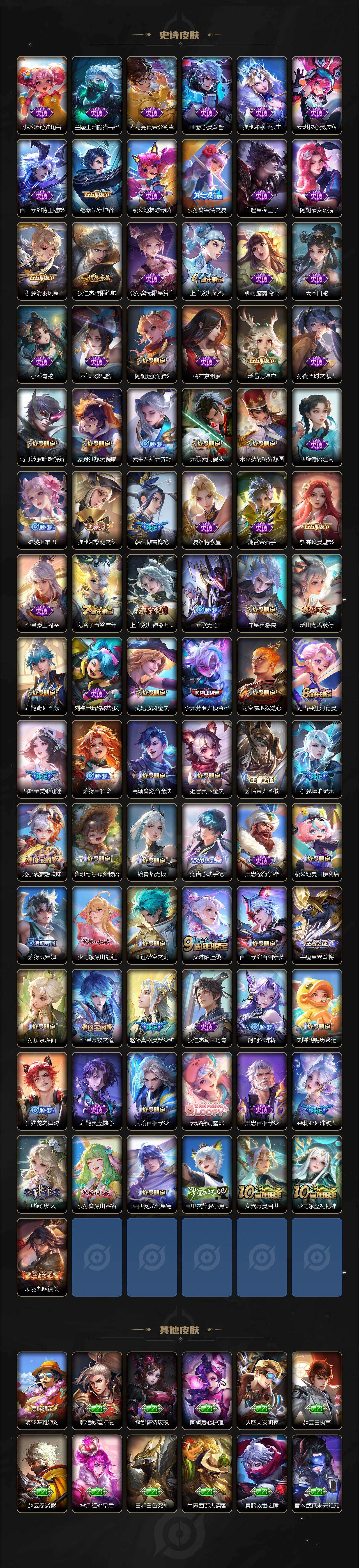 WZCMW476221王者荣耀账号详情图4