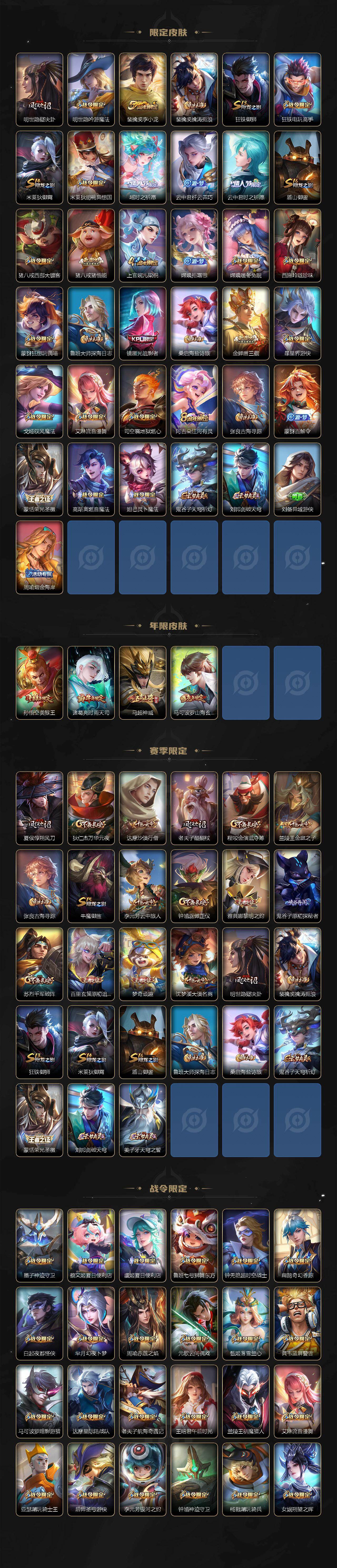 WZLX471254王者荣耀账号详情图3