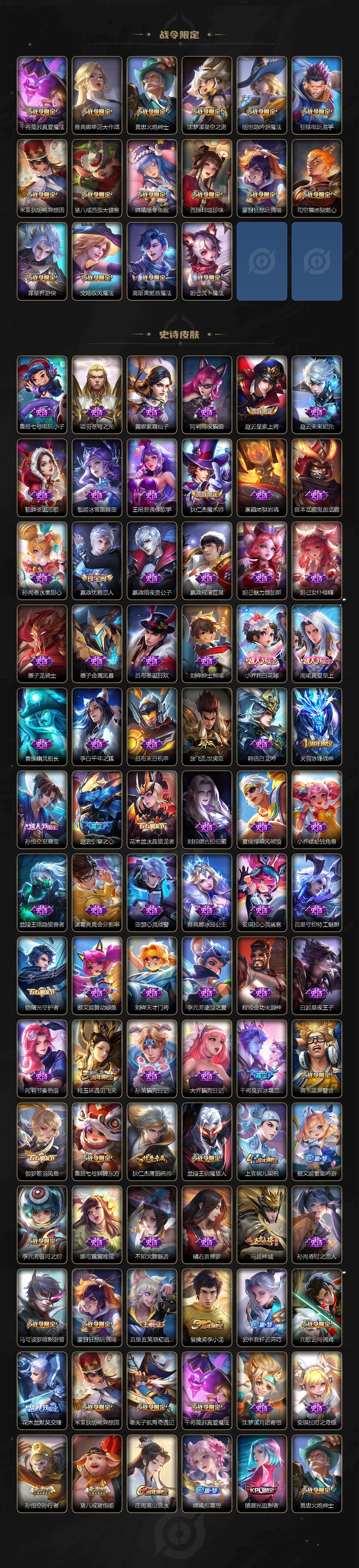 WZLX471254王者荣耀账号详情图4