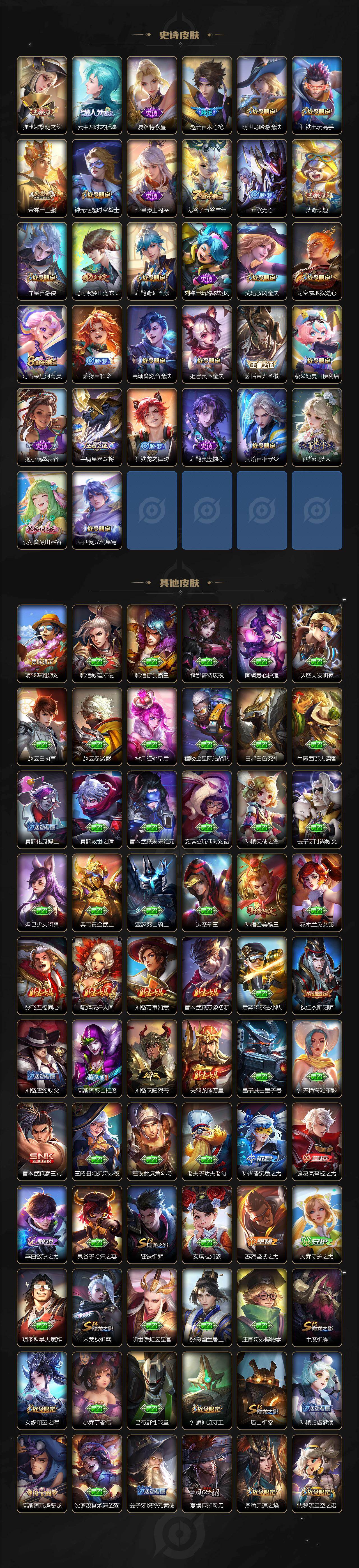 WZLX471254王者荣耀账号详情图5