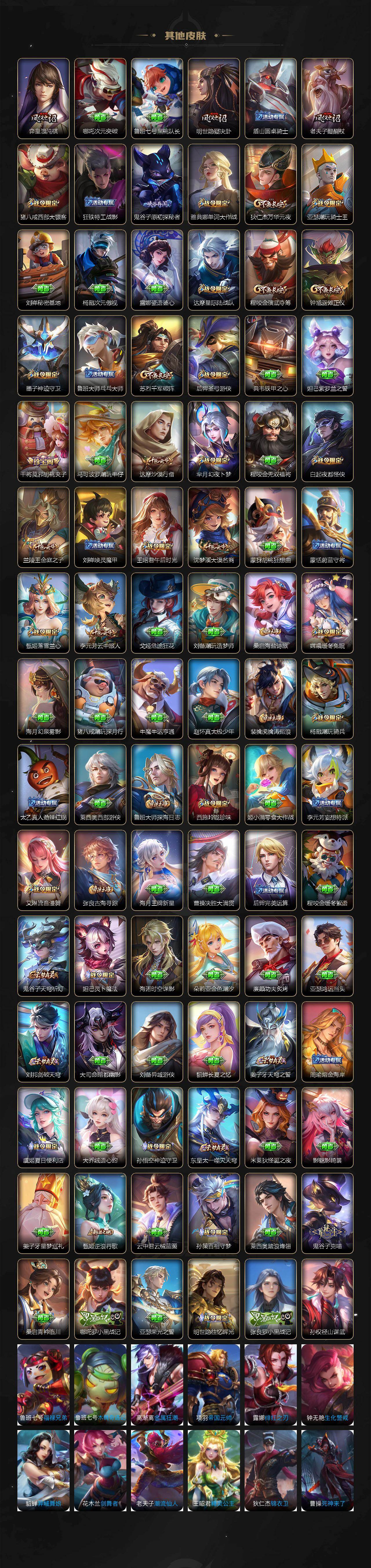 WZLX471254王者荣耀账号详情图6