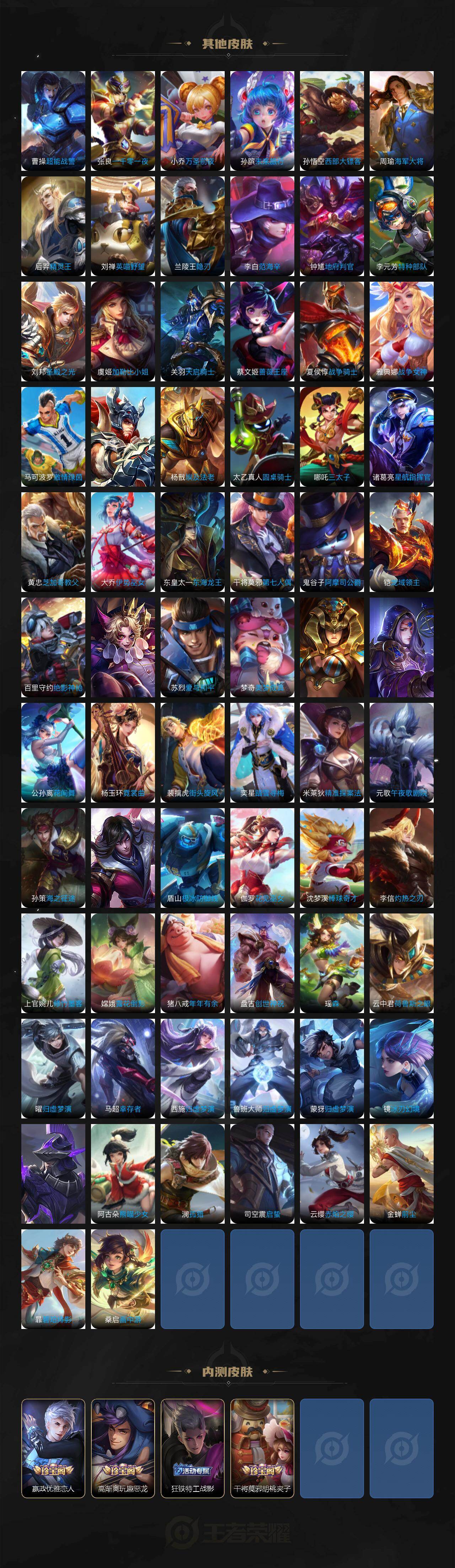 WZLX471254王者荣耀账号详情图7