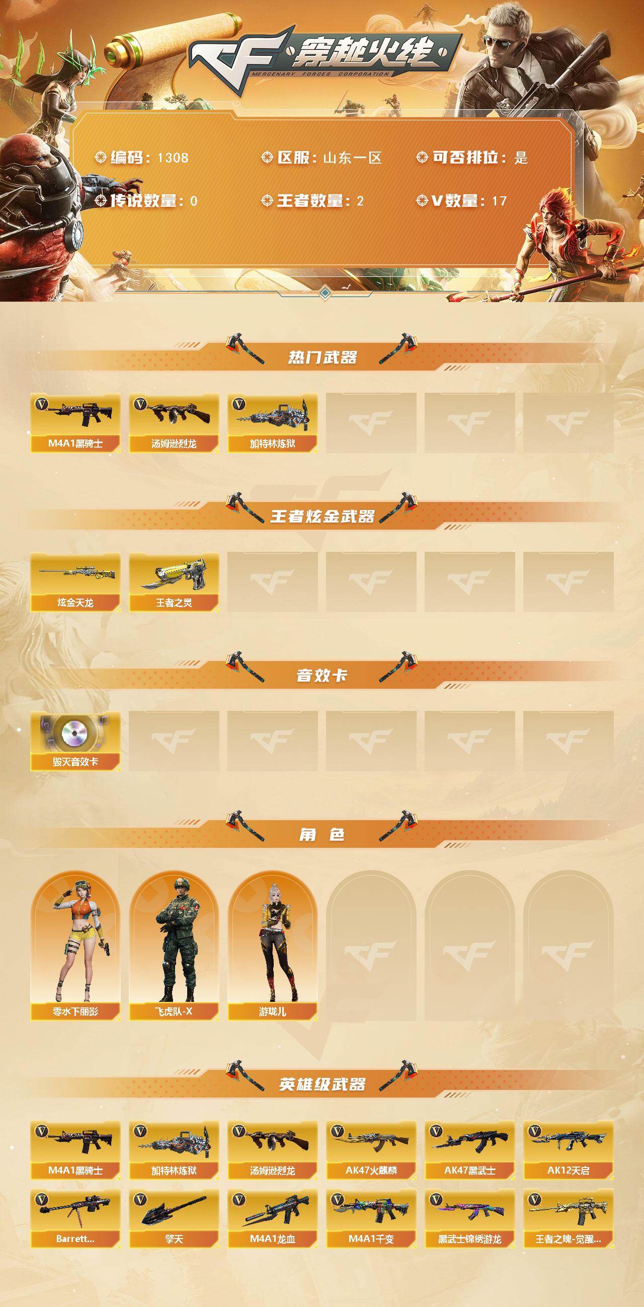 CFCMW421150穿越火线账号详情图2