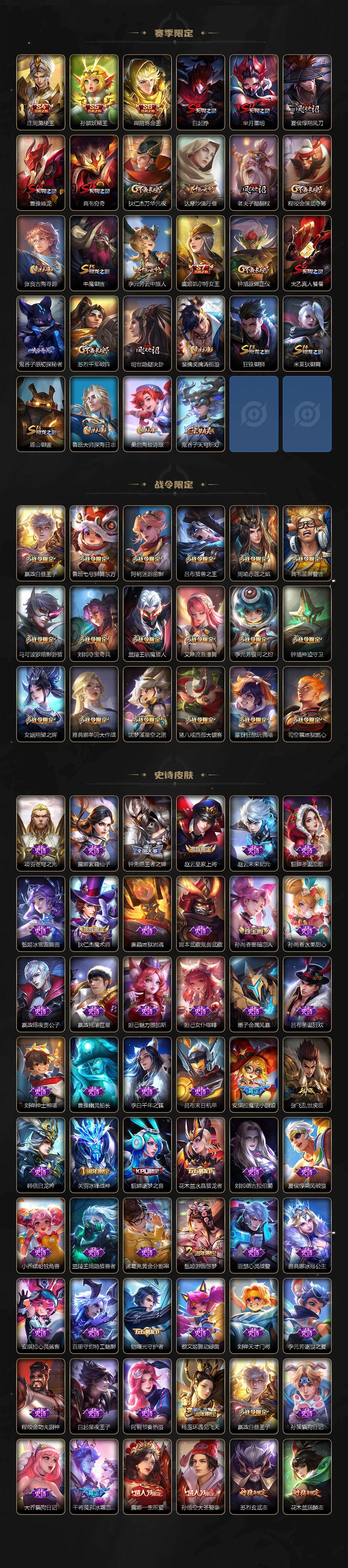 WZLX467493王者荣耀账号详情图3