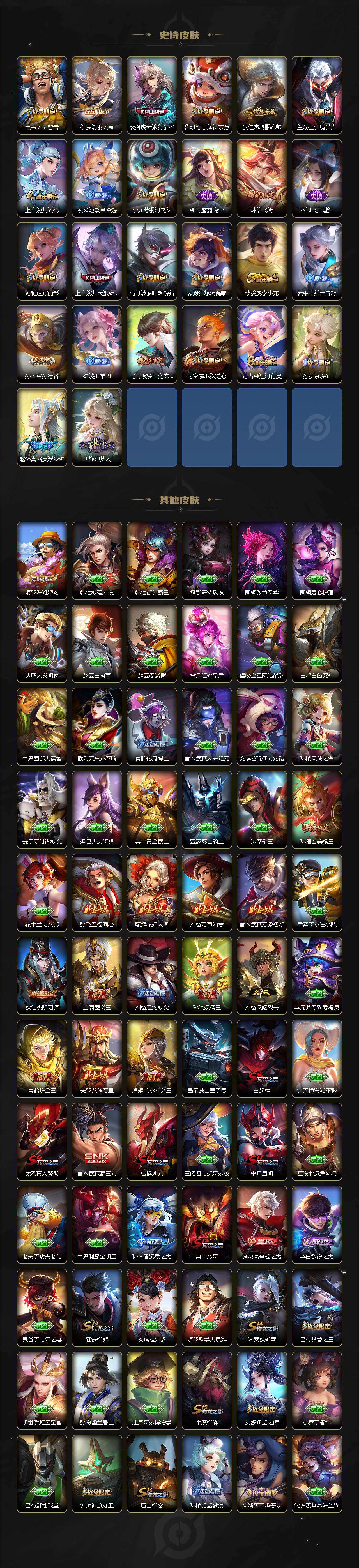 WZLX467493王者荣耀账号详情图4