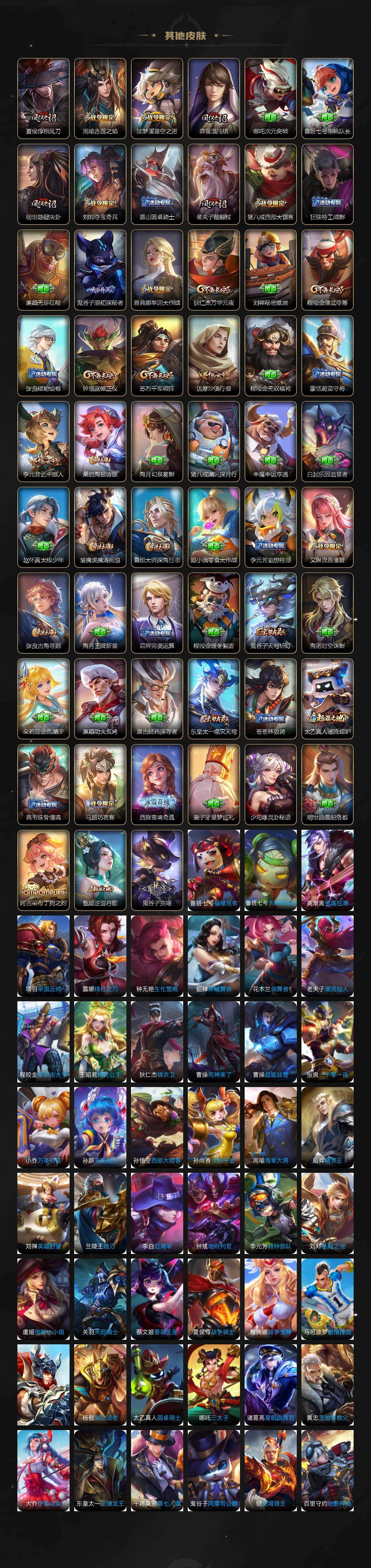 WZLX467493王者荣耀账号详情图5