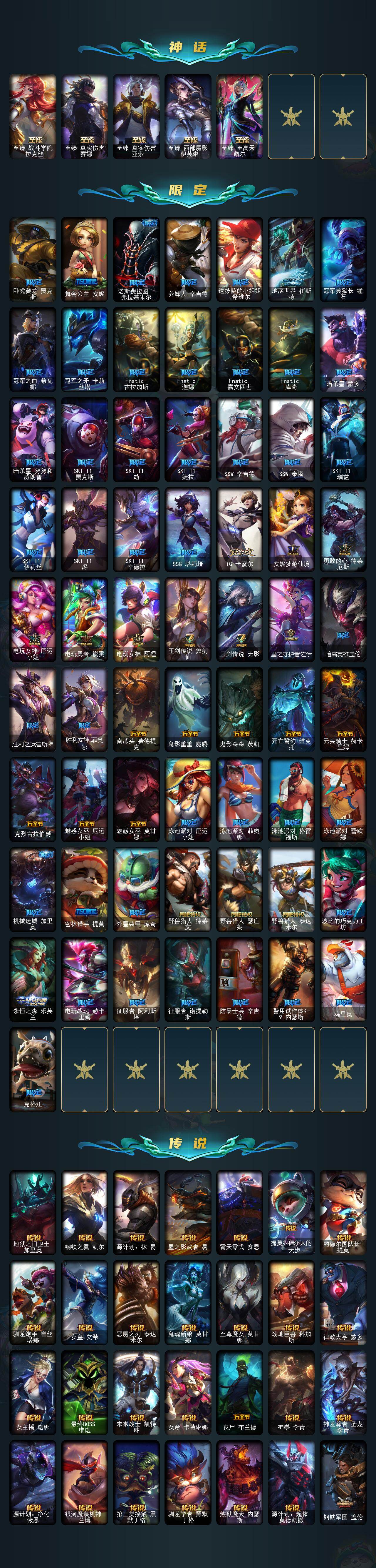 LOLQM46032英雄联盟账号详情图4 LOLQM46032英雄联盟账号详情图4