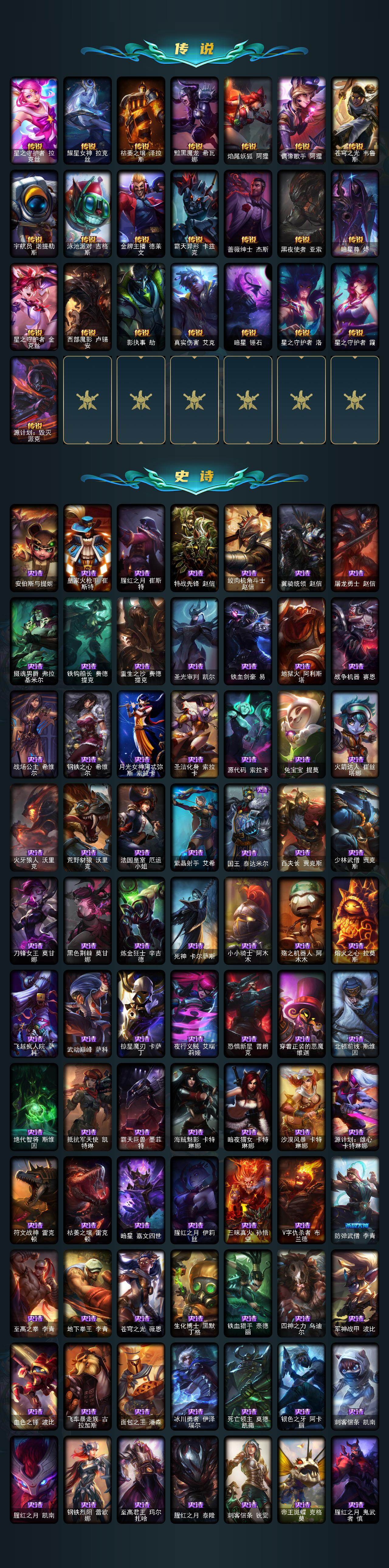 LOLQM46032英雄联盟账号详情图5 LOLQM46032英雄联盟账号详情图5