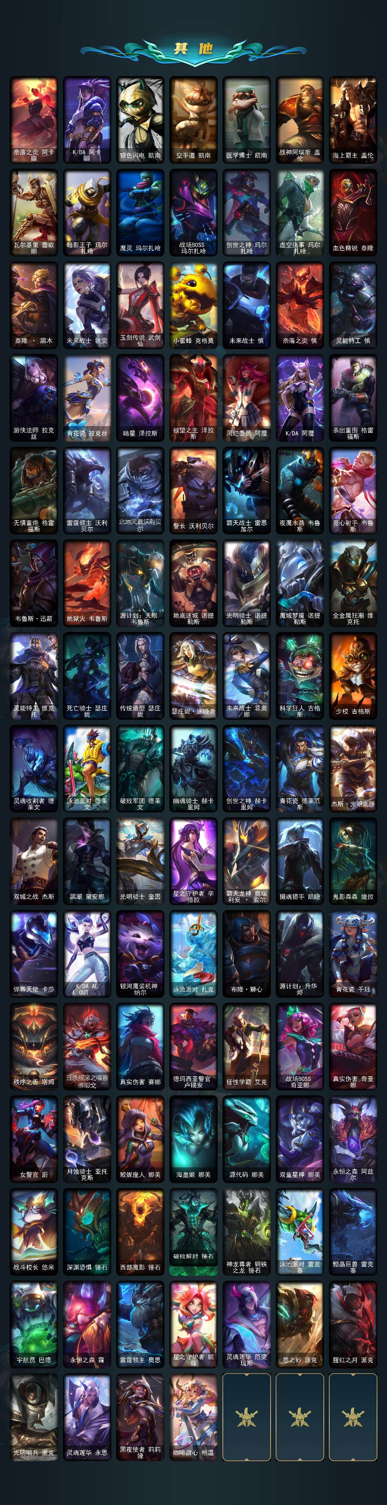 LOLQM46032英雄联盟账号详情图8 LOLQM46032英雄联盟账号详情图8