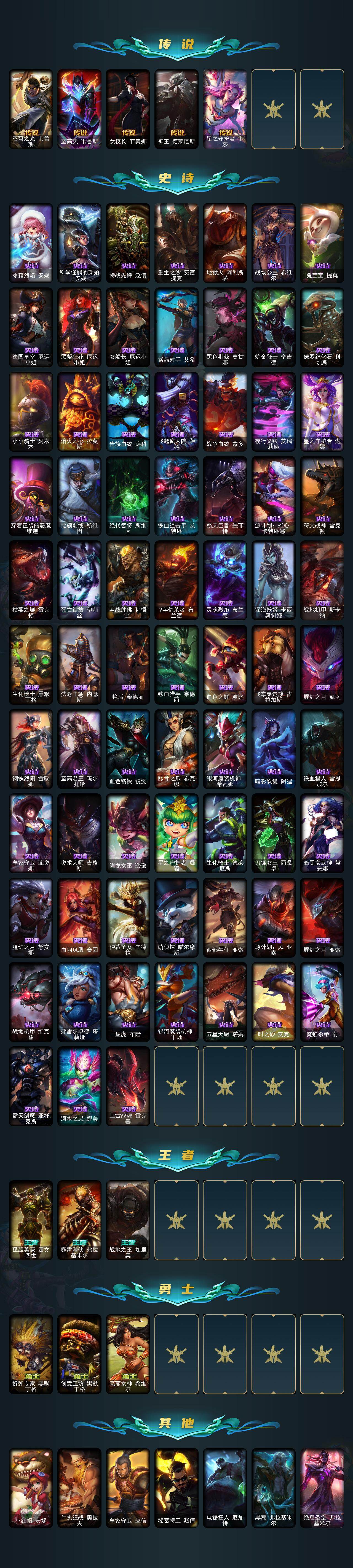 LOLQM45950英雄联盟账号详情图4