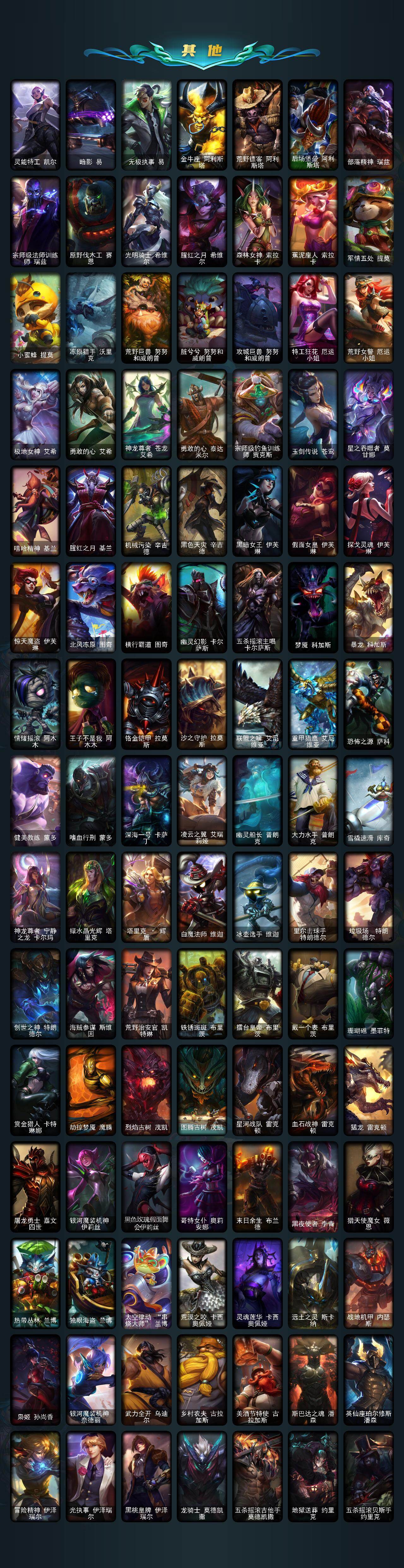 LOLQM45950英雄联盟账号详情图5