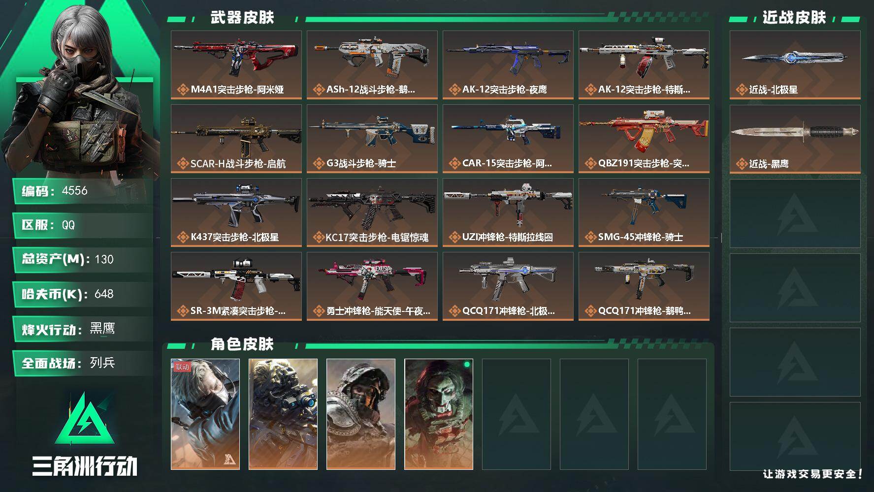 三角洲行动账号QQ总资产(M)：130M/哈夫币(K)：648K/哈夫币(K)：648K/传说枪皮数：22/全面战场等