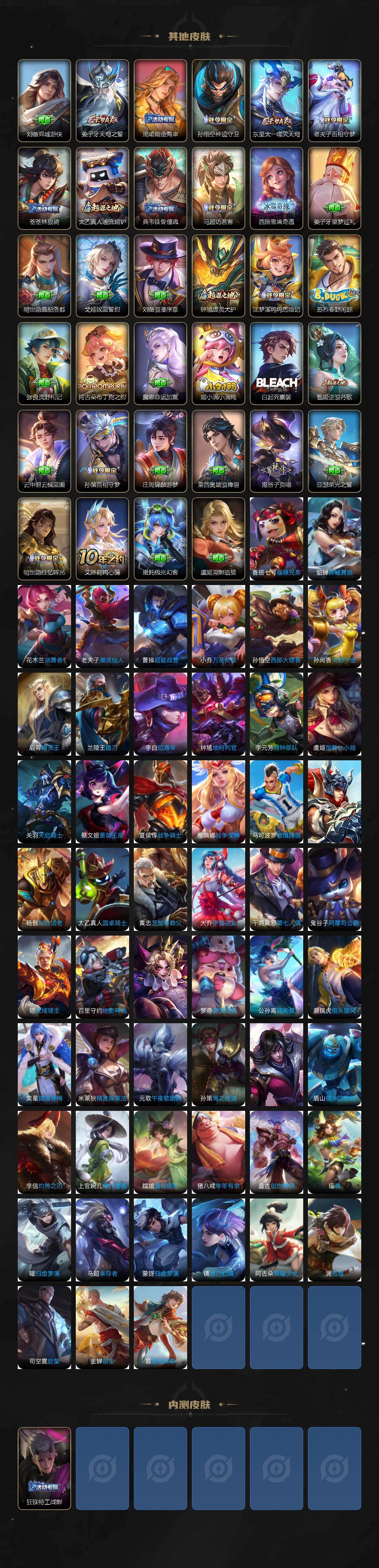 WZCMW478632王者荣耀账号详情图5