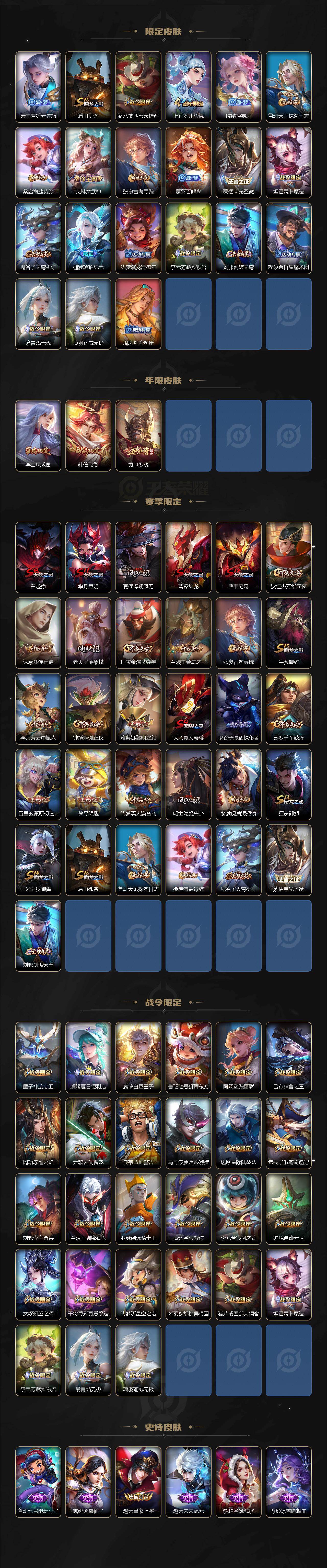 WZCMW478723王者荣耀账号详情图3