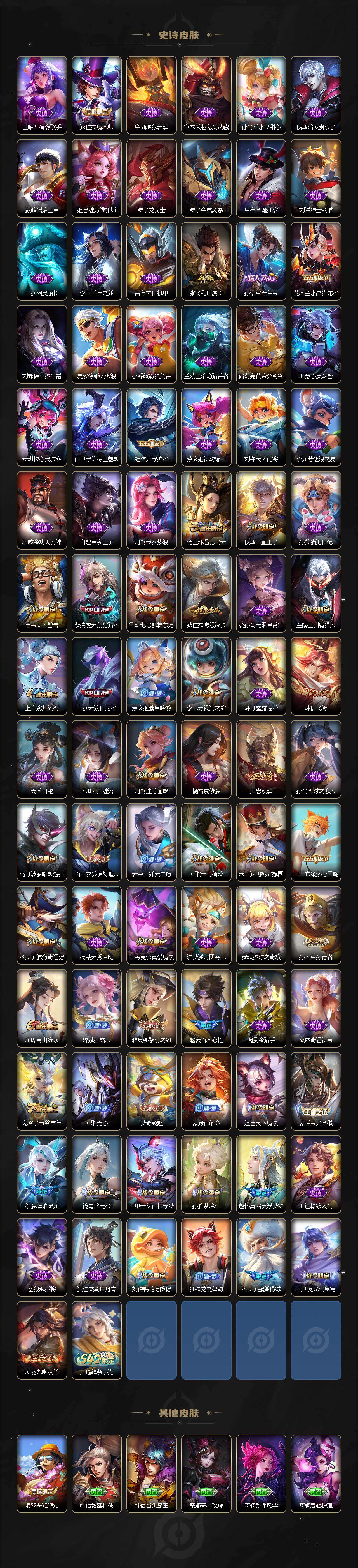 WZCMW478723王者荣耀账号详情图4