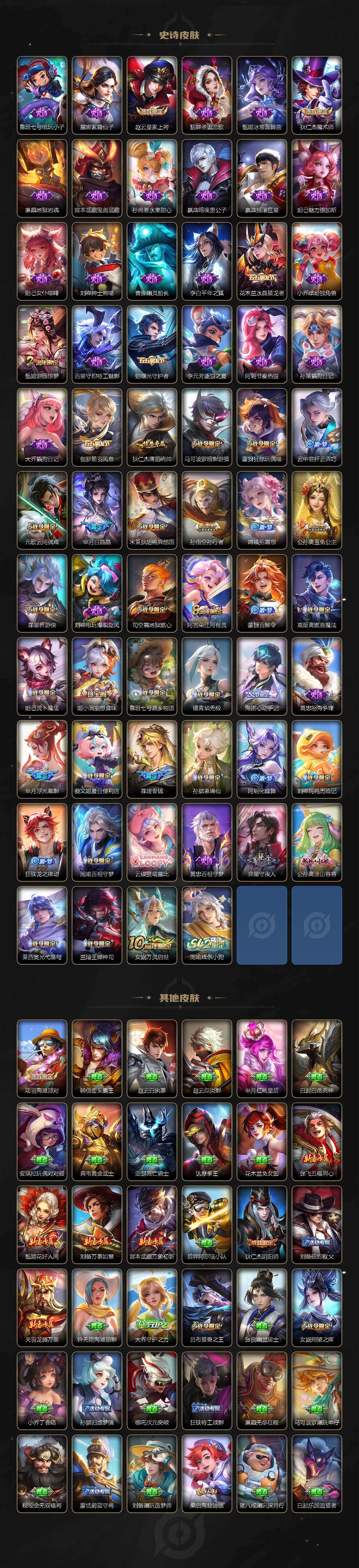 WZCMW462843王者荣耀账号详情图3