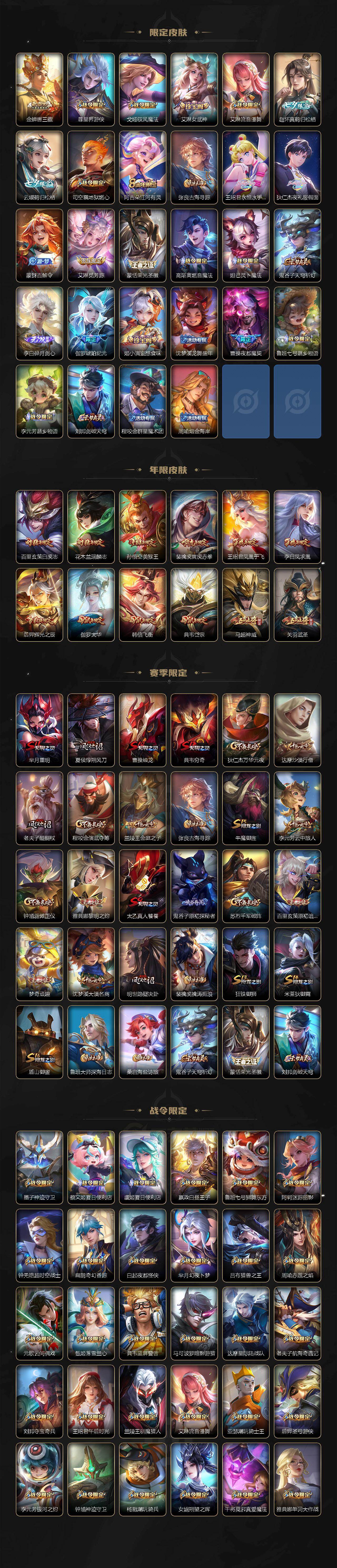 WZQM464880王者荣耀账号详情图5