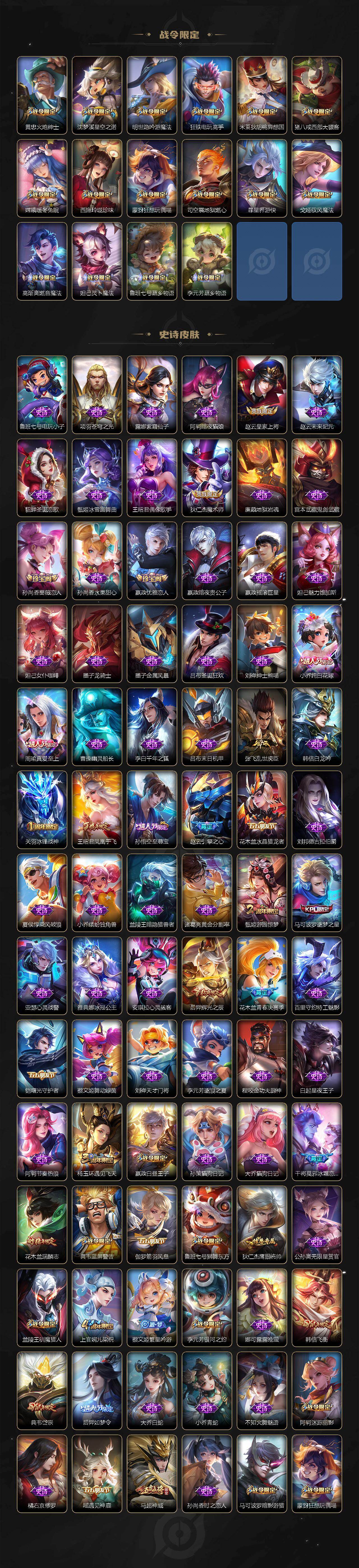 WZQM464880王者荣耀账号详情图6