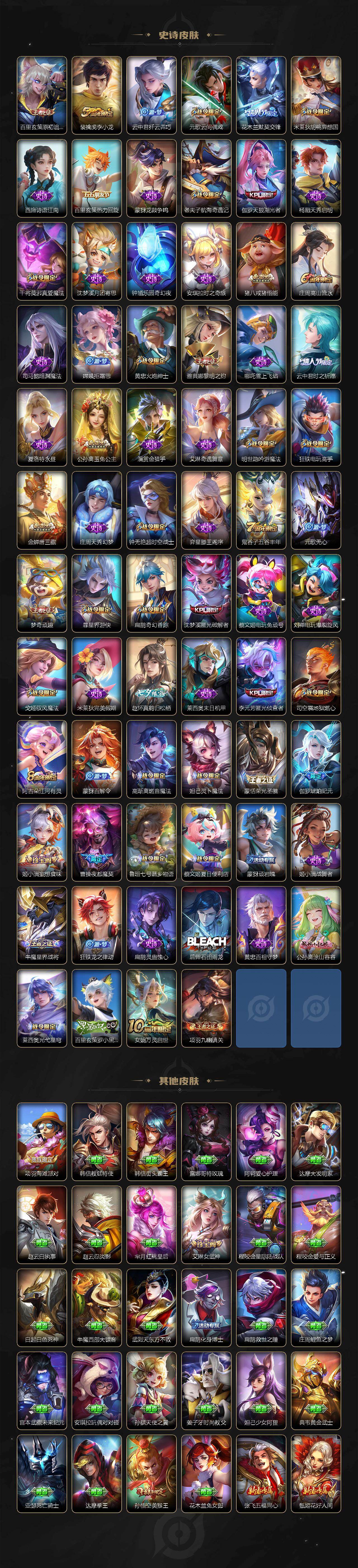 WZQM464880王者荣耀账号详情图7