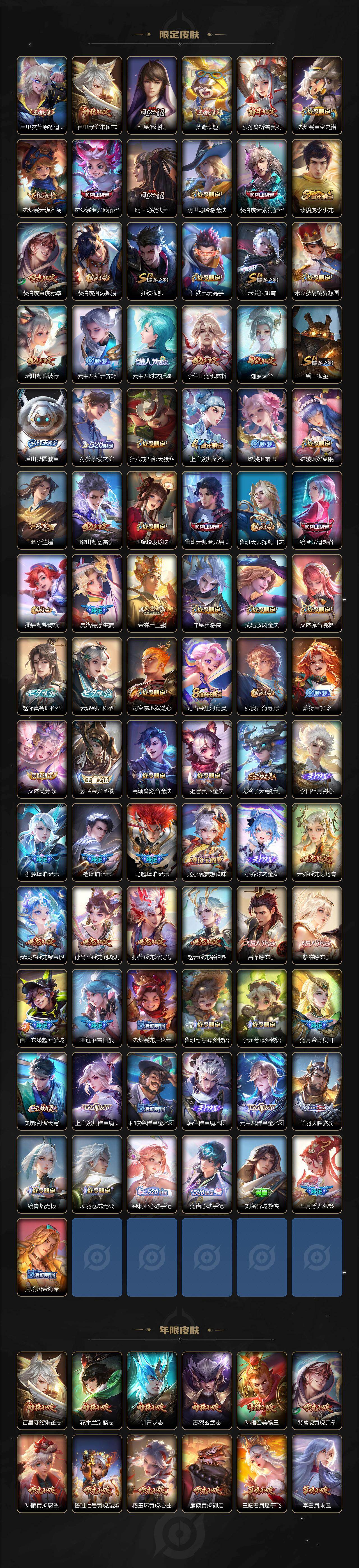 WZCMW462860王者荣耀账号详情图4