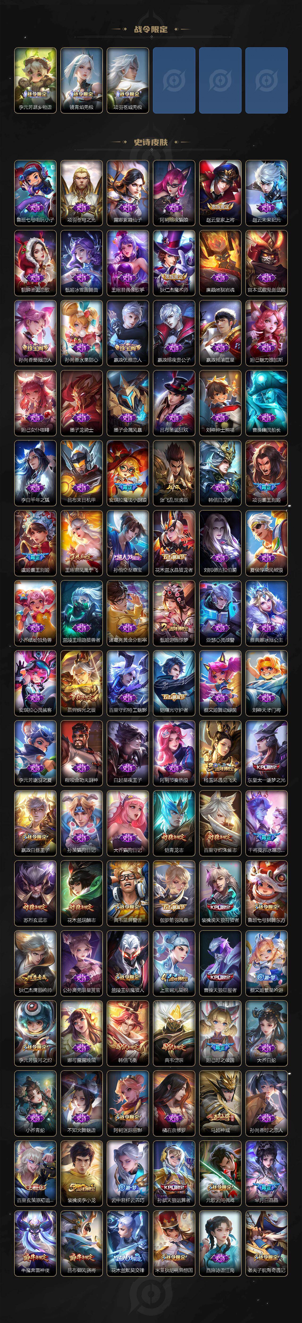 WZCMW462860王者荣耀账号详情图6