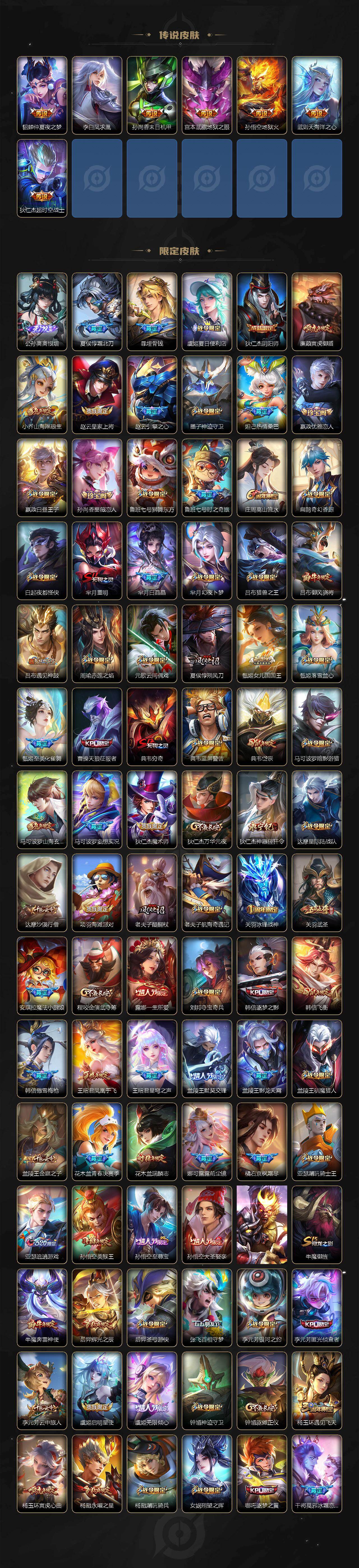 WZCMW462880王者荣耀账号详情图3