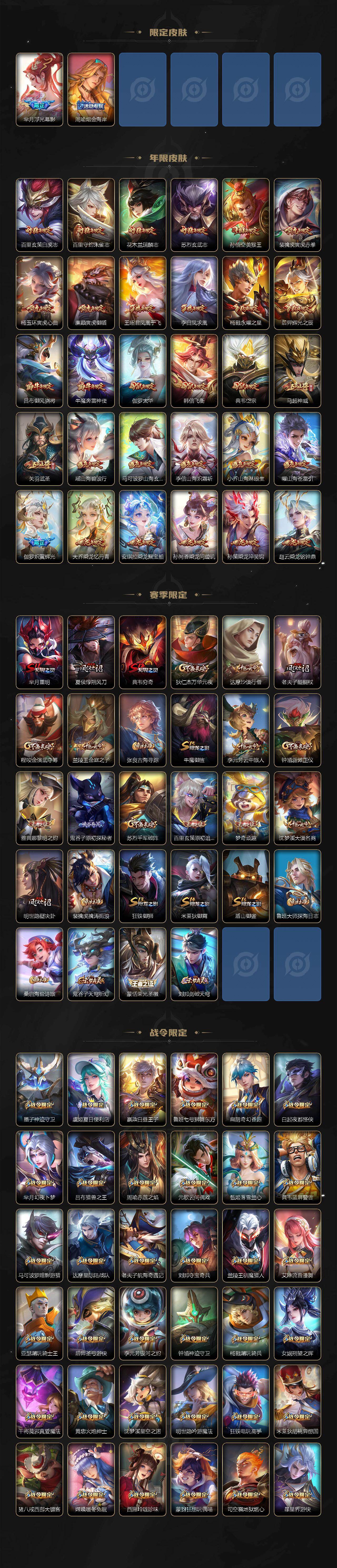 WZCMW462880王者荣耀账号详情图5