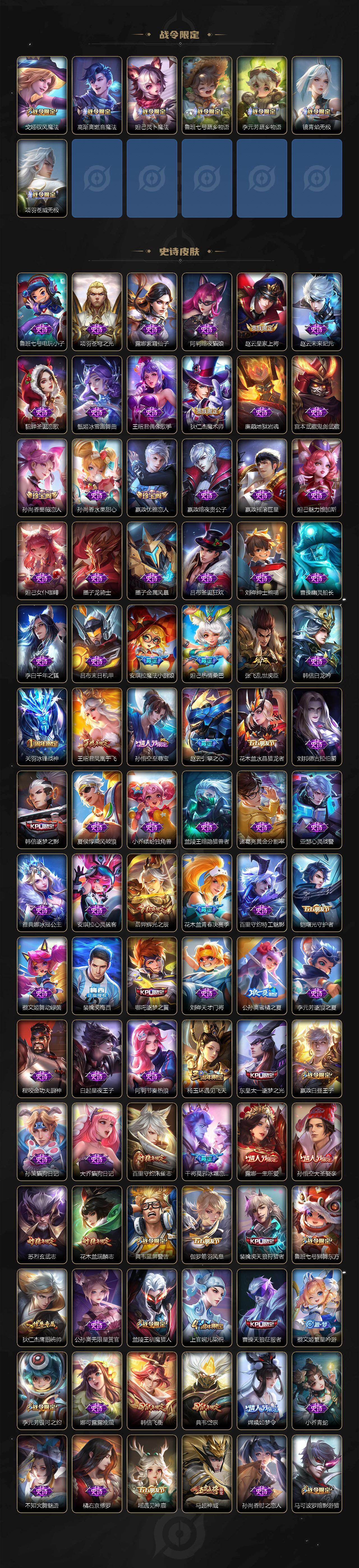 WZCMW462880王者荣耀账号详情图6