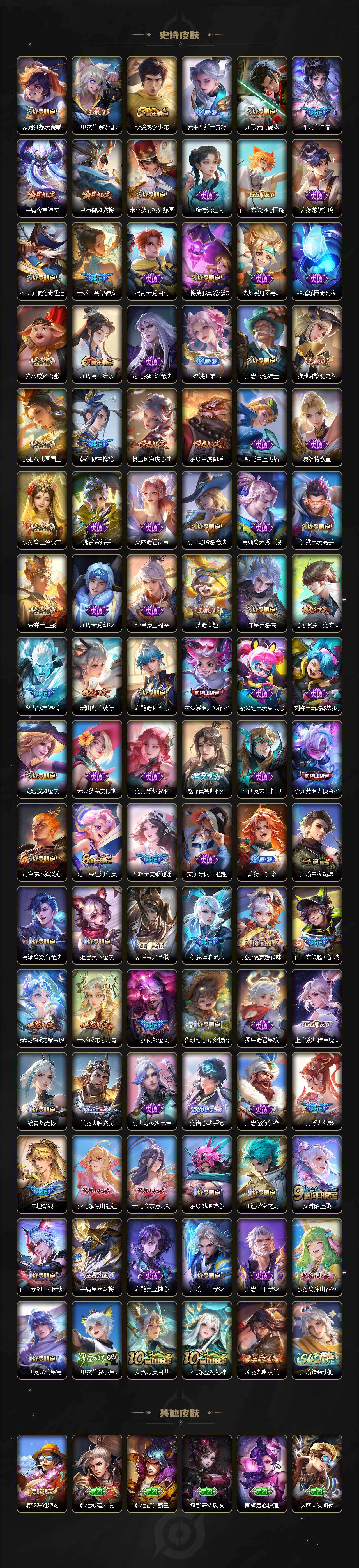 WZCMW462880王者荣耀账号详情图7