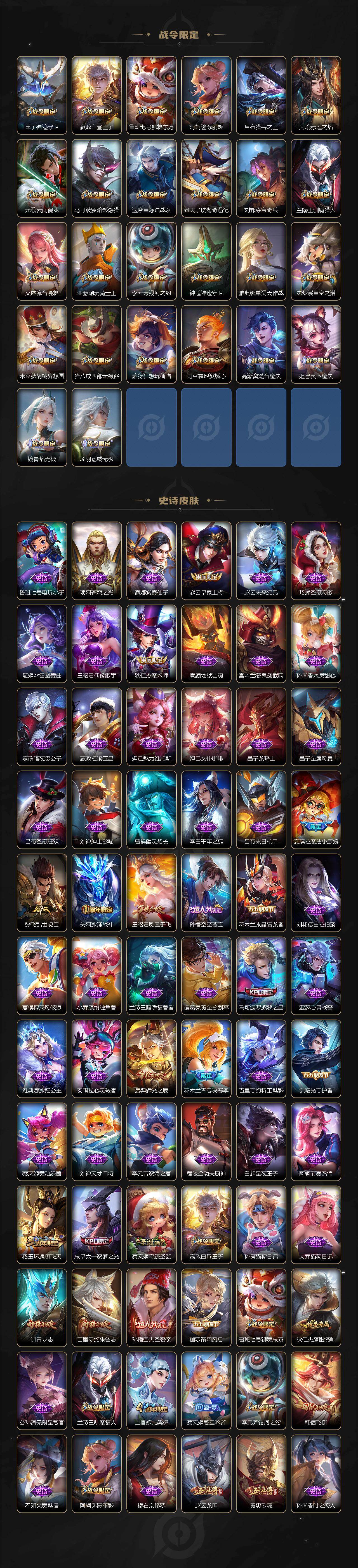 WZCMW462896王者荣耀账号详情图4