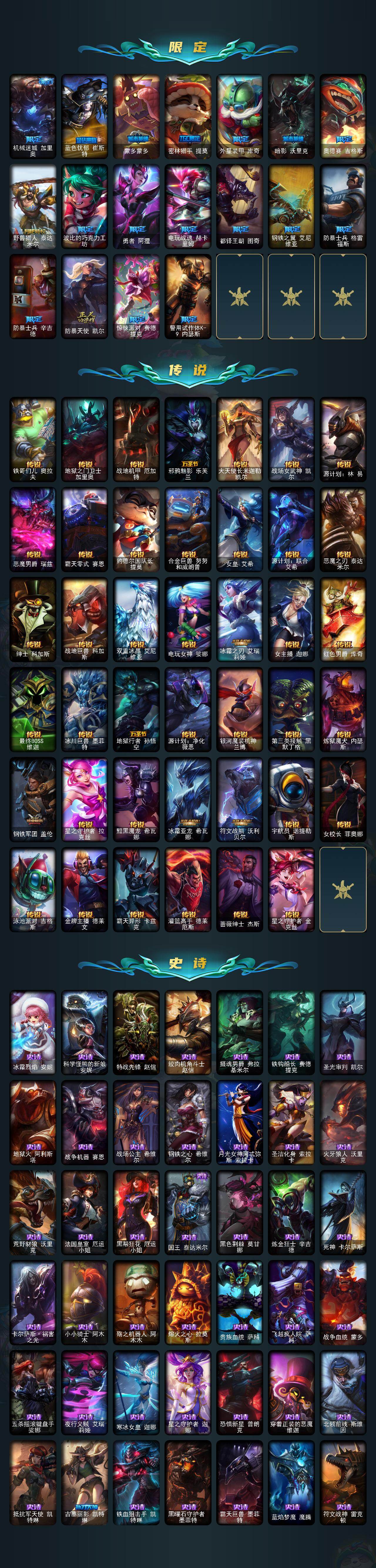 LOLQM46067英雄联盟账号详情图4 LOLQM46067英雄联盟账号详情图4