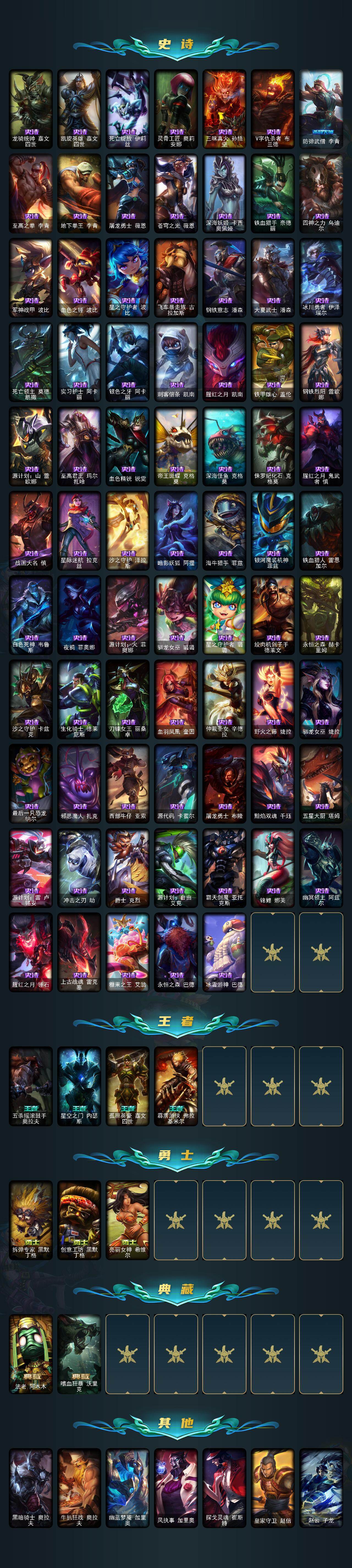 LOLQM46067英雄联盟账号详情图5 LOLQM46067英雄联盟账号详情图5