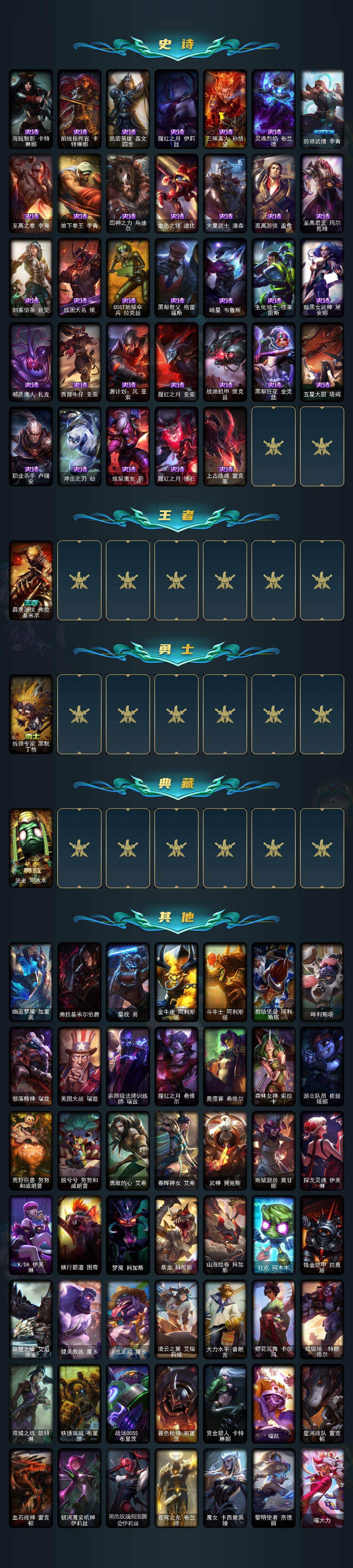 LOLQM45953英雄联盟账号详情图4 LOLQM45953英雄联盟账号详情图4